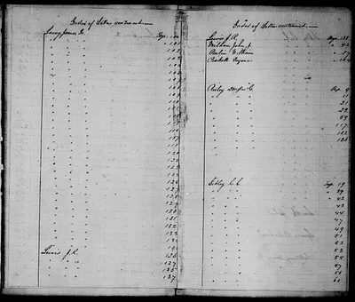 p. 6