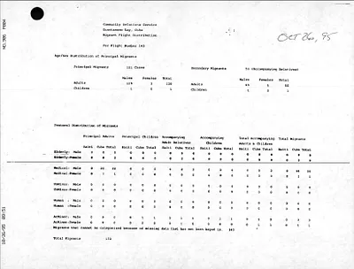 p. 46