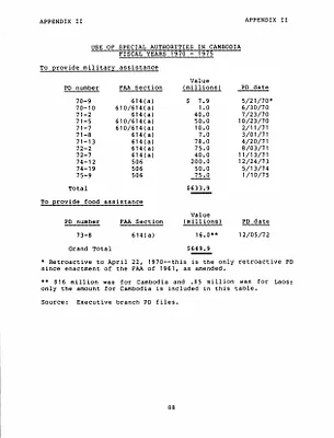 p. 46