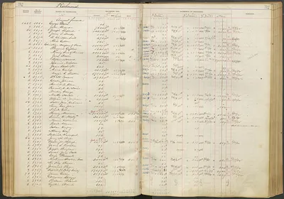 p. 36