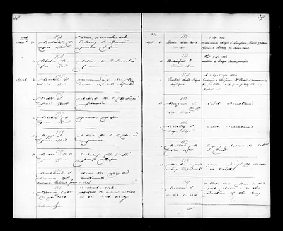 p. 31