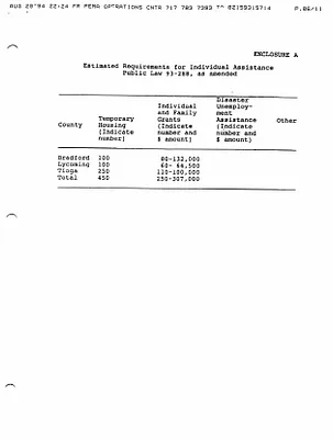 p. 45