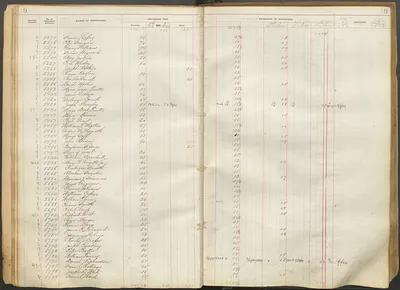 p. 12