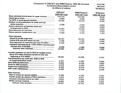 p. 51
