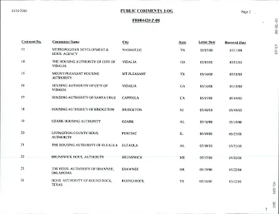 p. 15