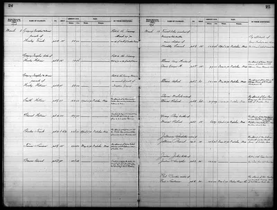 p. 48