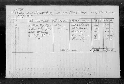 p. 29