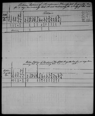 p. 12