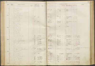 p. 30