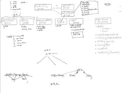 p. 21