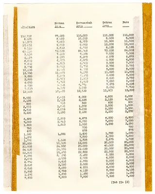 p. 21