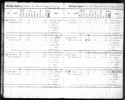 p. 18