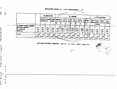 p. 22