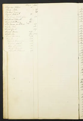 p. 13