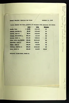 p. 27