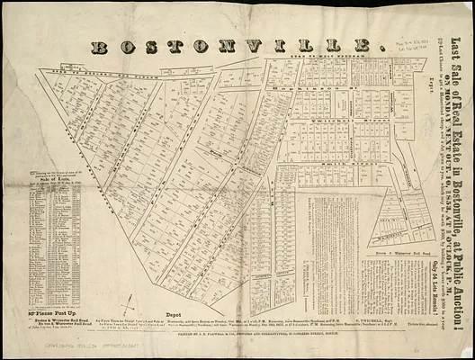 Last sale of real estate in Bostonville, at public auction