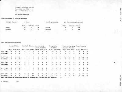 p. 17