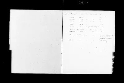 p. 36