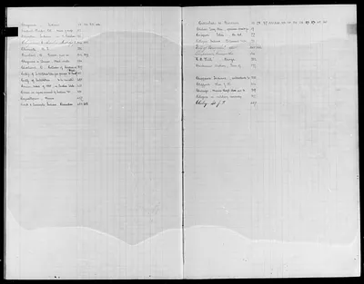 p. 12