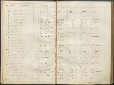 p. 12