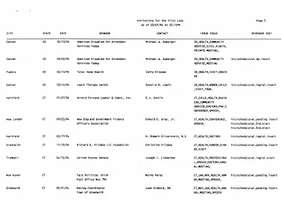 p. 29