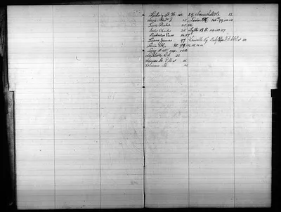 p. 15