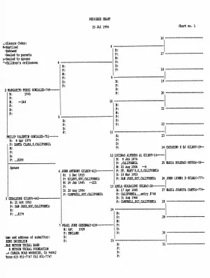 p. 23