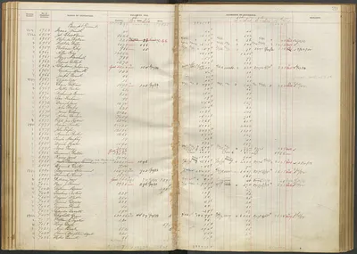 p. 32