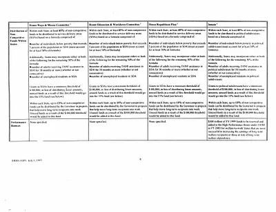 p. 55