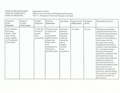 p. 14