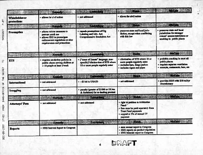 p. 16