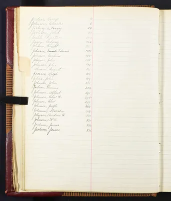 p. 15