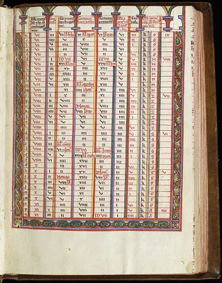 Leaf from Psalter