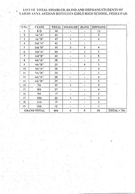 p. 20