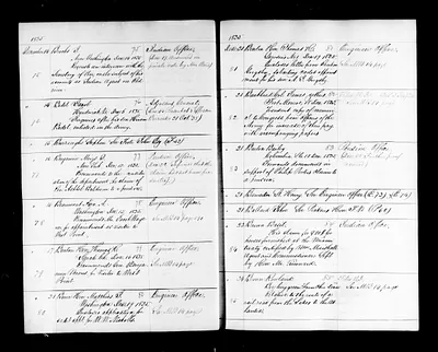 p. 28