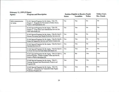 p. 30
