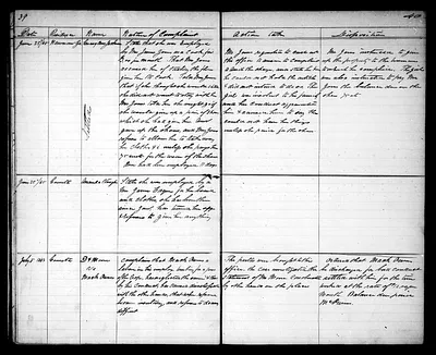 p. 36