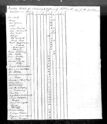 p. 55