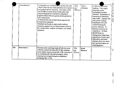 p. 35