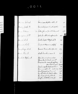 p. 32