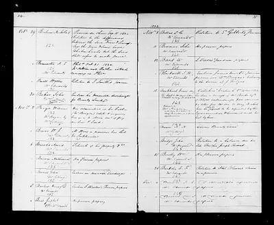 p. 27