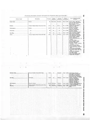 p. 50