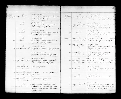 p. 11