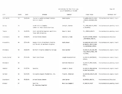 p. 29