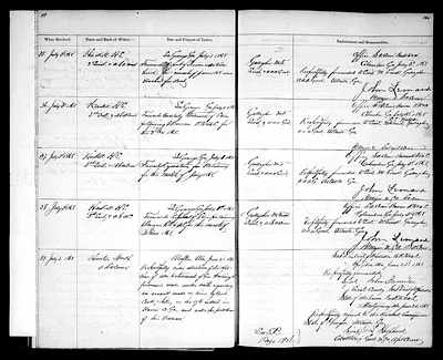 p. 54