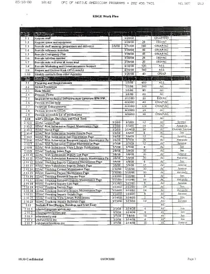 p. 14