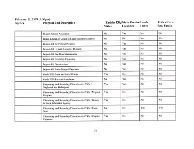 p. 29