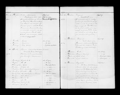 p. 22