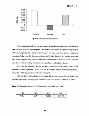 p. 22