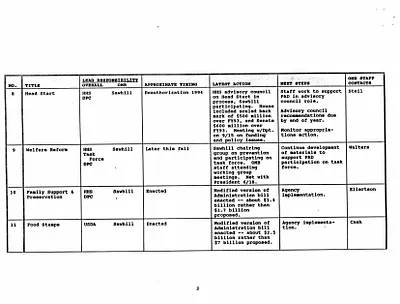 p. 52